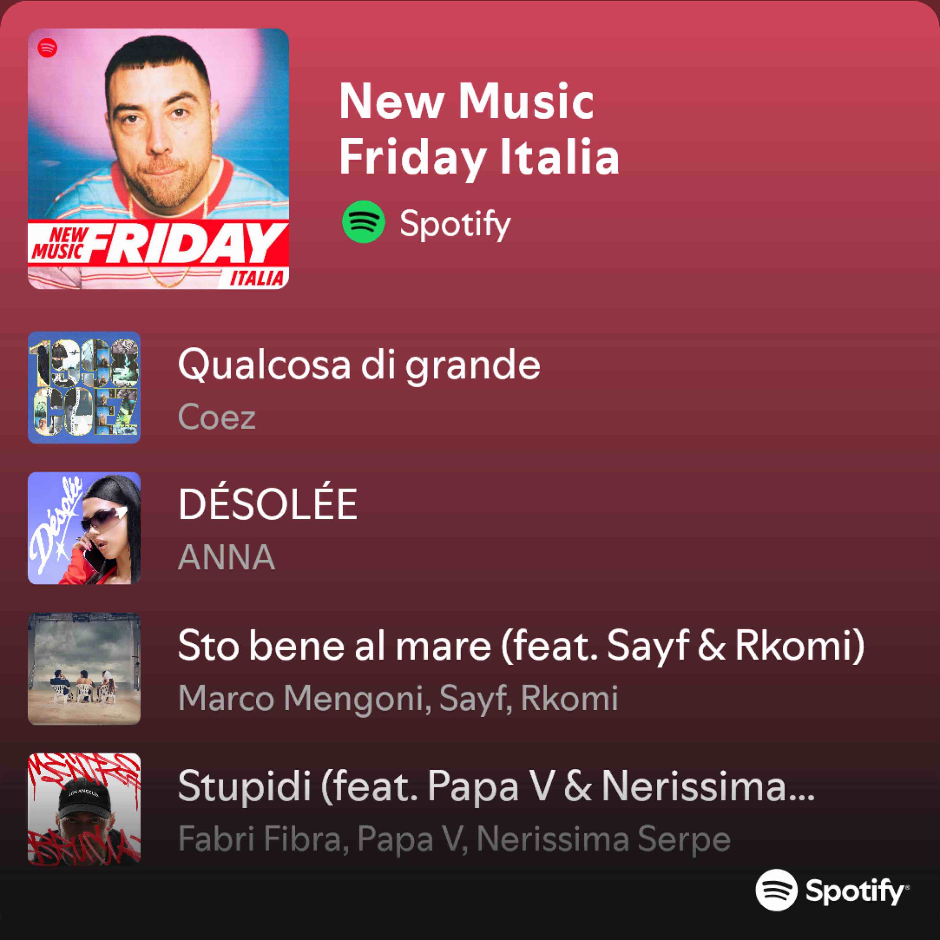 New Music Friday Italia | Spotify Playlist